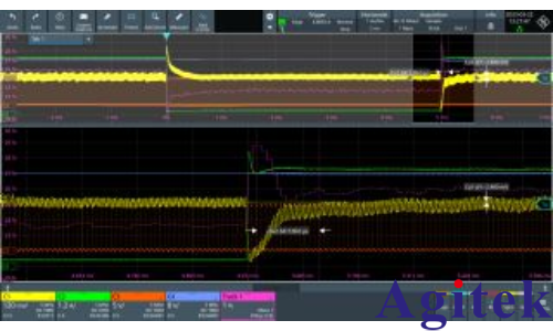 羅德與施瓦茨示波器負載瞬態響應——增強環路穩定性測試