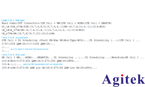 R&S CMsequencer：3GPP射頻測(cè)試方案介紹(圖8)