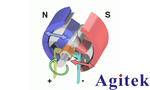 TH6700系列加速新能源電車創新(圖1)