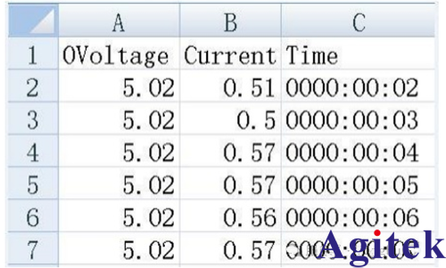 TH6700系列加速新能源電車創新(圖7)