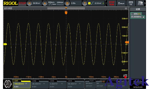 如何正確設置示波器的采樣率？(圖6)