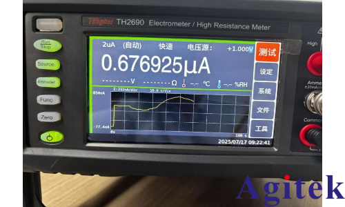 半導體材料特性測試(圖3)