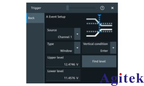 羅德與施瓦茨MXO 5系列示波器準確查找控制環路的異常(圖3)