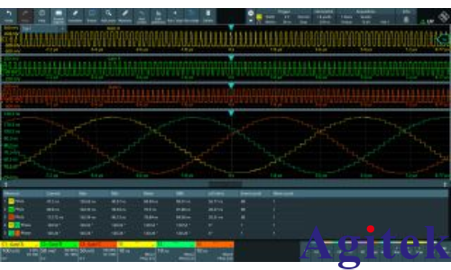 使用羅德與施瓦茨 MXO 示波器優(yōu)化電動傳動系統(tǒng)(圖2)