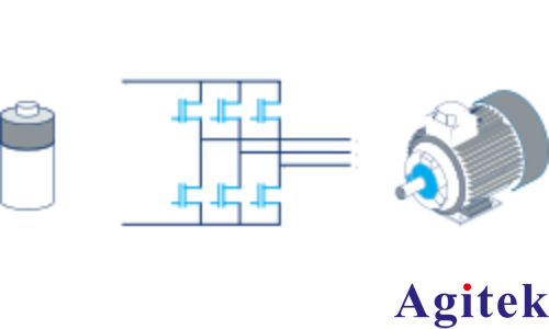 使用羅德與施瓦茨 MXO 示波器優(yōu)化電動傳動系統(tǒng)(圖3)