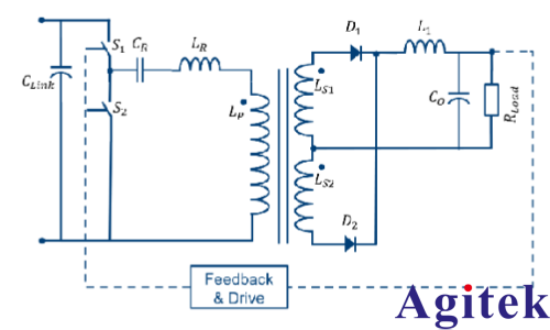 AC-DC轉換器測試基礎的應用(圖2)