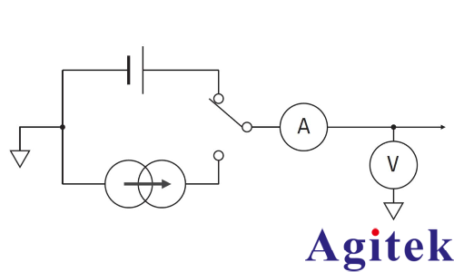 源表SMU有哪些類型?(圖1)