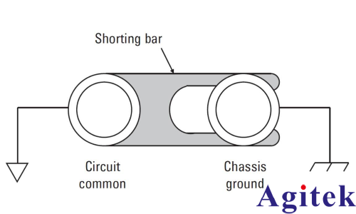 源表SMU有哪些類型?(圖4)