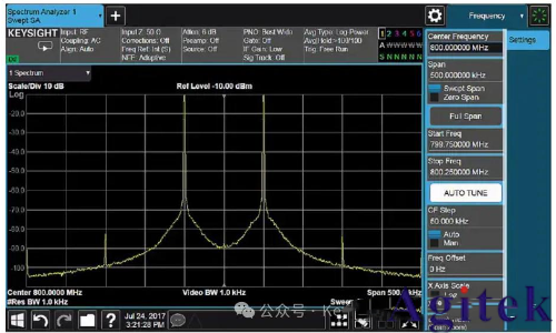提高射頻信號發生器/信號源的測試精度八大技巧(圖10)