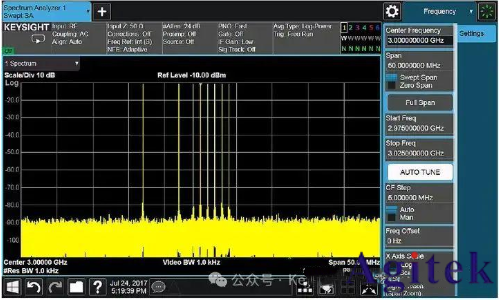 提高射頻信號發生器/信號源的測試精度八大技巧(圖11)