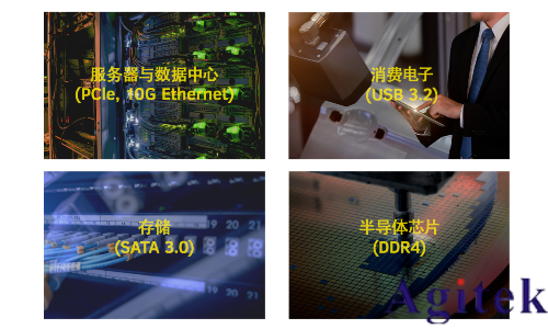 普源精電（RIGOL）發布13GHz有源差分探頭PVA9000系列！(圖5)