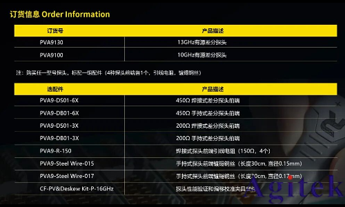 普源精電（RIGOL）發布13GHz有源差分探頭PVA9000系列！(圖6)