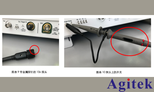 示波器無源探頭的使用方法