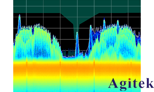 是德頻譜分析儀無線應用中進行實時測量