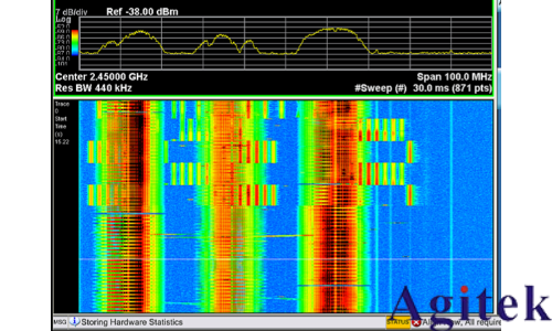 是德頻譜分析儀無線應用中進行實時測量(圖3)