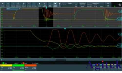 使用羅德與施瓦茨示波器MXO 優(yōu)化電動傳動系統(tǒng)(圖3)