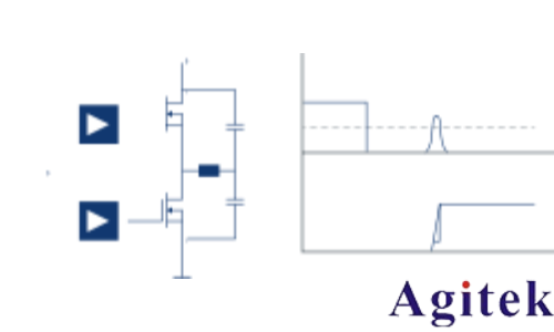 使用羅德與施瓦茨示波器MXO 優(yōu)化電動傳動系統(tǒng)(圖4)