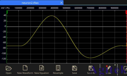 用任意函數發生器 (AFG) 復制真實世界的信號(圖4)