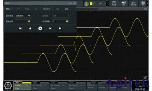 普源DHO 系列數字示波器凝時獲取模式應用指南(圖8)