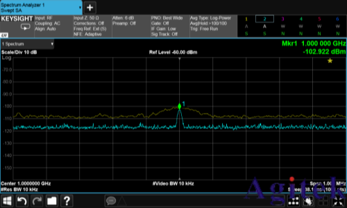 入門射頻測試，先要弄清楚時域和頻域(圖7)