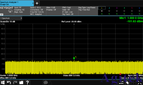 入門射頻測試，先要弄清楚時域和頻域(圖9)