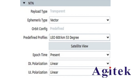 NTN 測試方案(圖1)