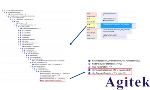 NTN 測試方案(圖9)