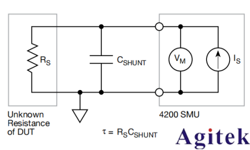 4200A-SCS參數分析儀超低電流測量中的誤差來源與最佳實踐(圖6)