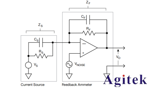 4200A-SCS參數分析儀超低電流測量中的誤差來源與最佳實踐(圖20)