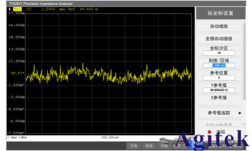 TH2851系列實現精密陶瓷600℃高溫無損精準測試(圖4)