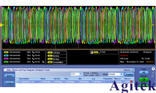 為什么Type C接口Displayport Interpair skew測量項不通過(圖5)