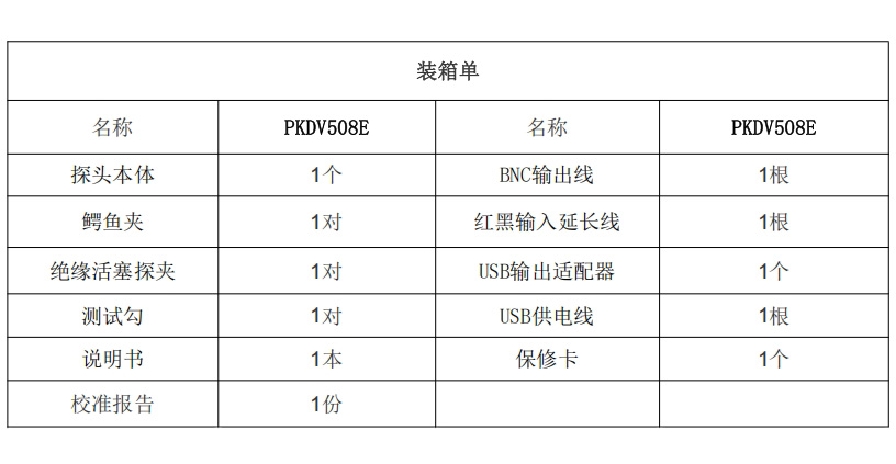 PRBTEK高壓差分探頭PKDV508E(經濟型)(圖5)