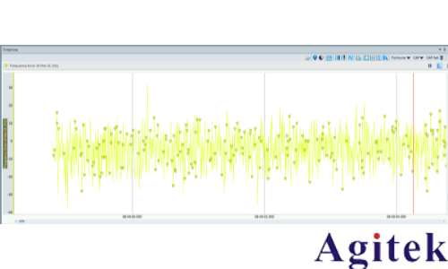 解讀NTN:Direct to Cell (DTC) 就是這么簡單！(圖10)