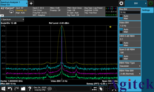 相位噪聲測不準？跡線總是抖動？附詳細設置步驟！(圖4)