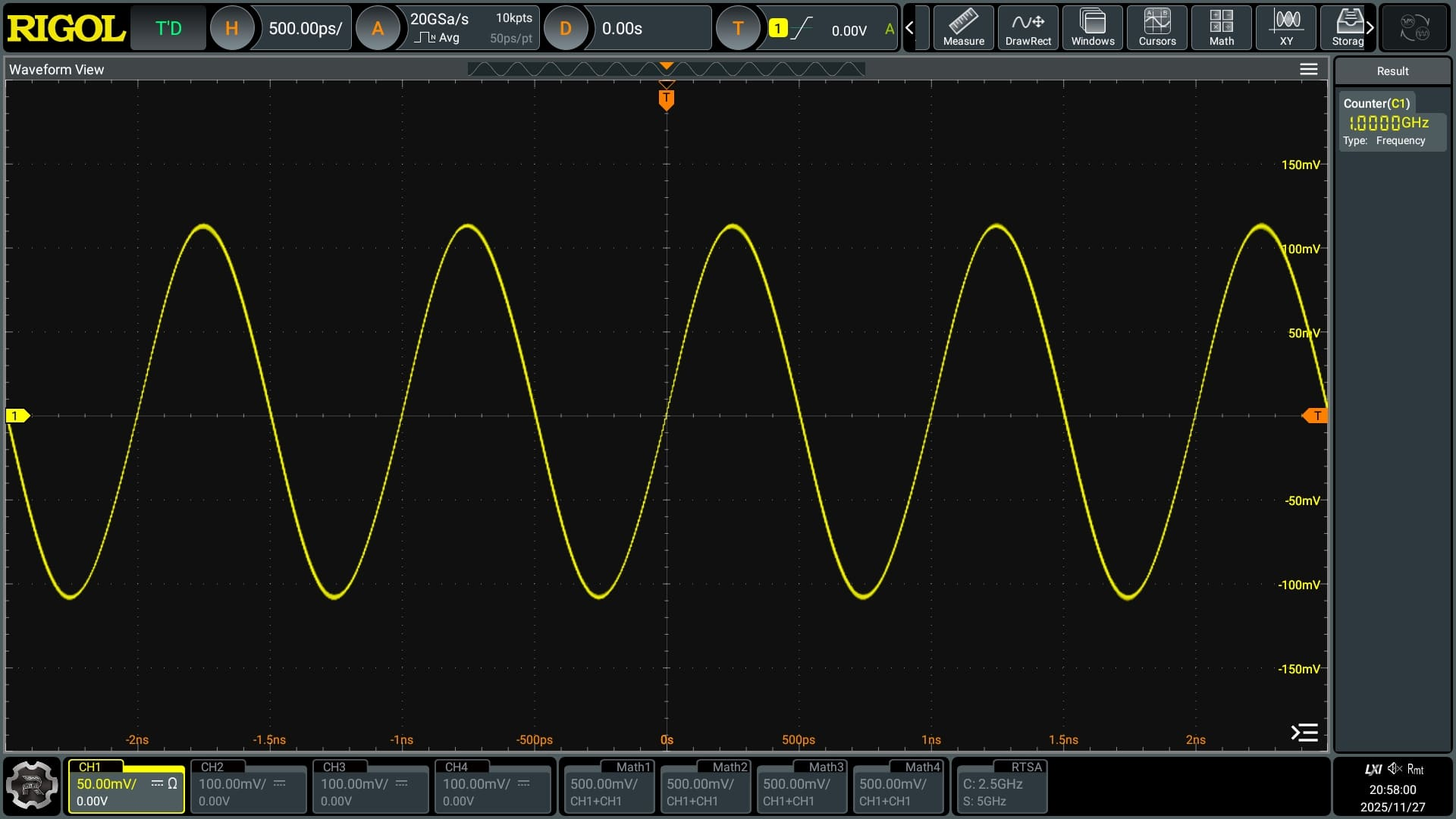普源DG6000函數/任意波形發生器(圖3)