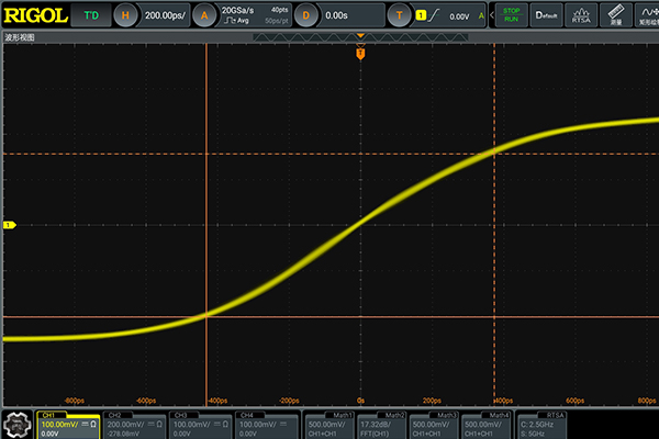 普源DG5252 Pro函數/任意波形發生器(圖3) 普源DG5354-Pro函數/任意波形發生器(圖3)