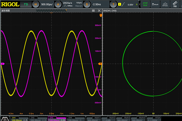 普源DG5504-Pro函數/任意波形發生器(圖2)