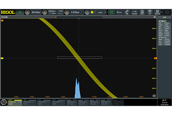 普源DG5252 Pro函數/任意波形發生器(圖4) 普源DG5358-Pro函數/任意波形發生器(圖4)