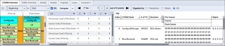 協議分析儀:洞悉 PCIe 通道的好幫手(圖5)
