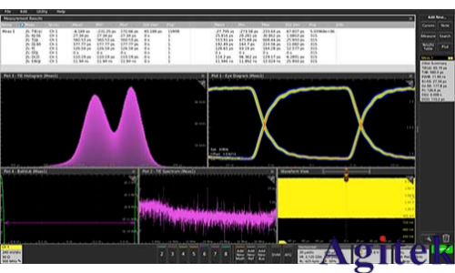 泰克5系B型MSO示波器限時免費帶寬升級(圖3)