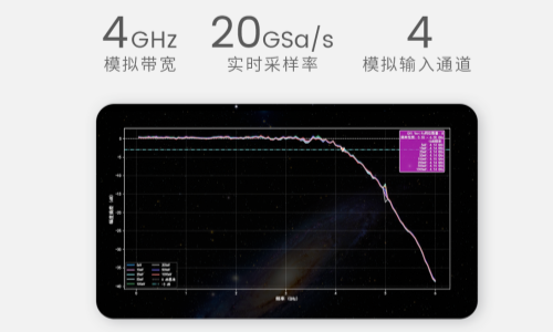 普源精電發(fā)布4GHz示波器DS9404(圖3)
