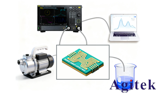 普源矢量網絡分析儀在傳感器散射參數與諧振點頻偏測試中的應用(圖3)