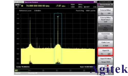使用外部波導混頻器測量毫米波頻譜(圖9)