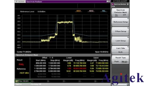 使用外部波導混頻器測量毫米波頻譜(圖18)