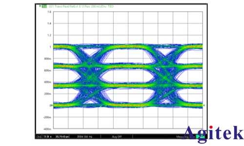 矢量網絡分析儀(VNA)毫米波光(圖1)