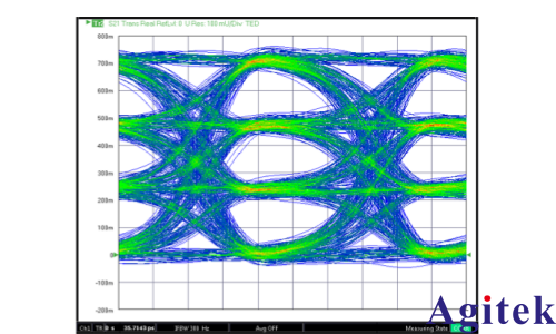矢量網絡分析儀(VNA)毫米波光(圖2)