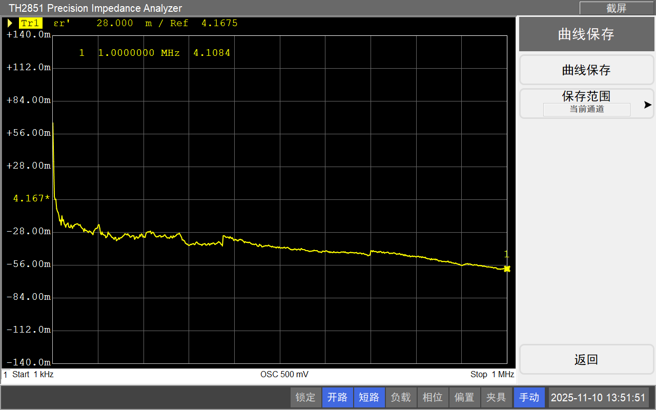 同惠TH2851-130阻抗分析儀介電常數測試方案(絲素蛋白膜、PDMS相關材料)(圖6)