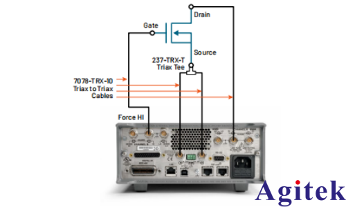 使用KickStart軟件對MOSFET進行脈沖I-V特性表征(圖5)