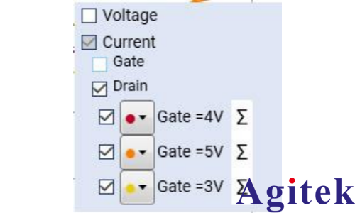 使用KickStart軟件對MOSFET進行脈沖I-V特性表征(圖14)