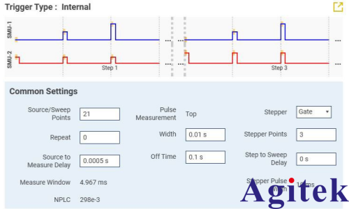 使用KickStart軟件對MOSFET進行脈沖I-V特性表征(圖13)